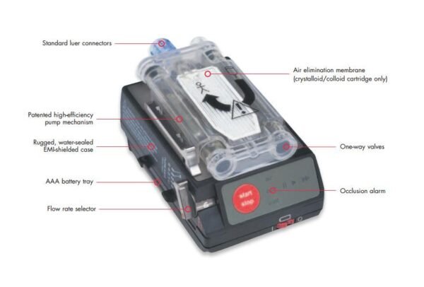 Tragbare Elektronische Infusionspumpe - Image 2